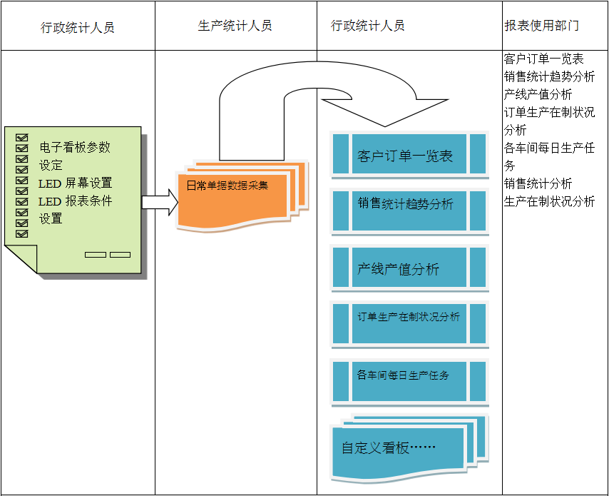 ERP线上买球官网（中国）官方网站
