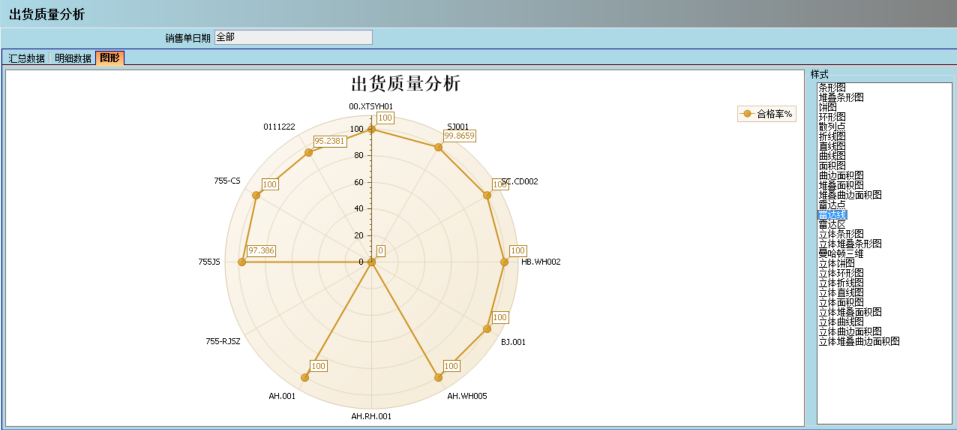 ERP线上买球官网（中国）官方网站
的核心价值