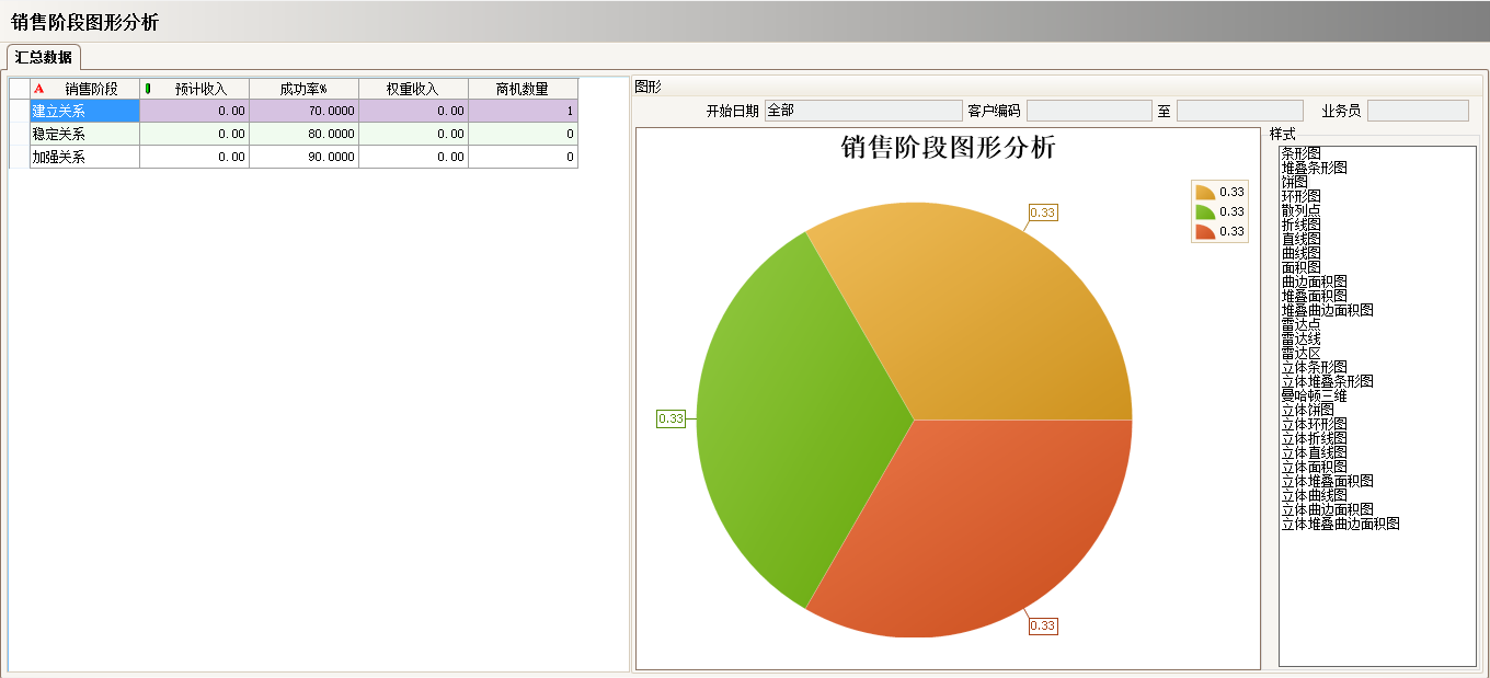 工厂上完ERP线上买球官网（中国）官方网站
还需做什么
