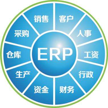 erp企业管理线上买球官网（中国）官方网站
