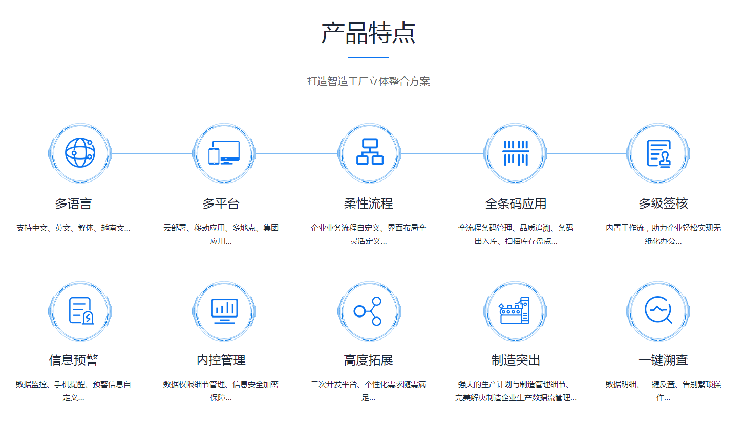企业erp管理线上买球官网（中国）官方网站
