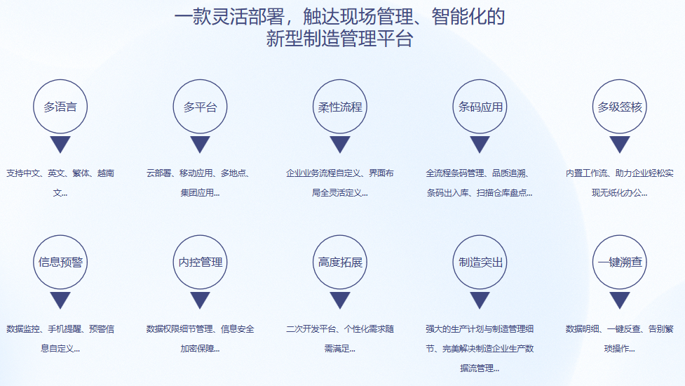 线上买球官网（中国）官方网站S9 ERP线上买球官网（中国）官方网站
